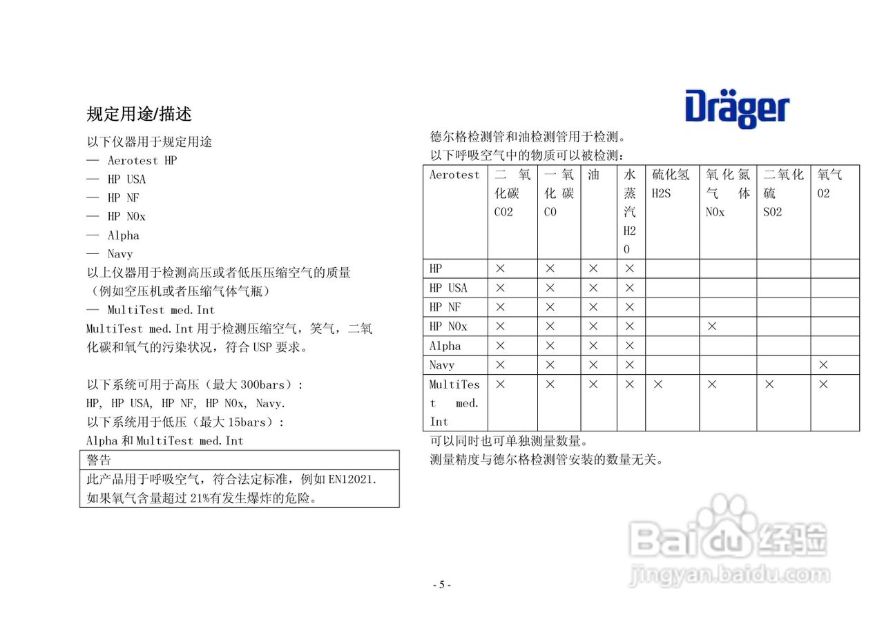 德尔格压缩空气质量检测仪使用说明书
