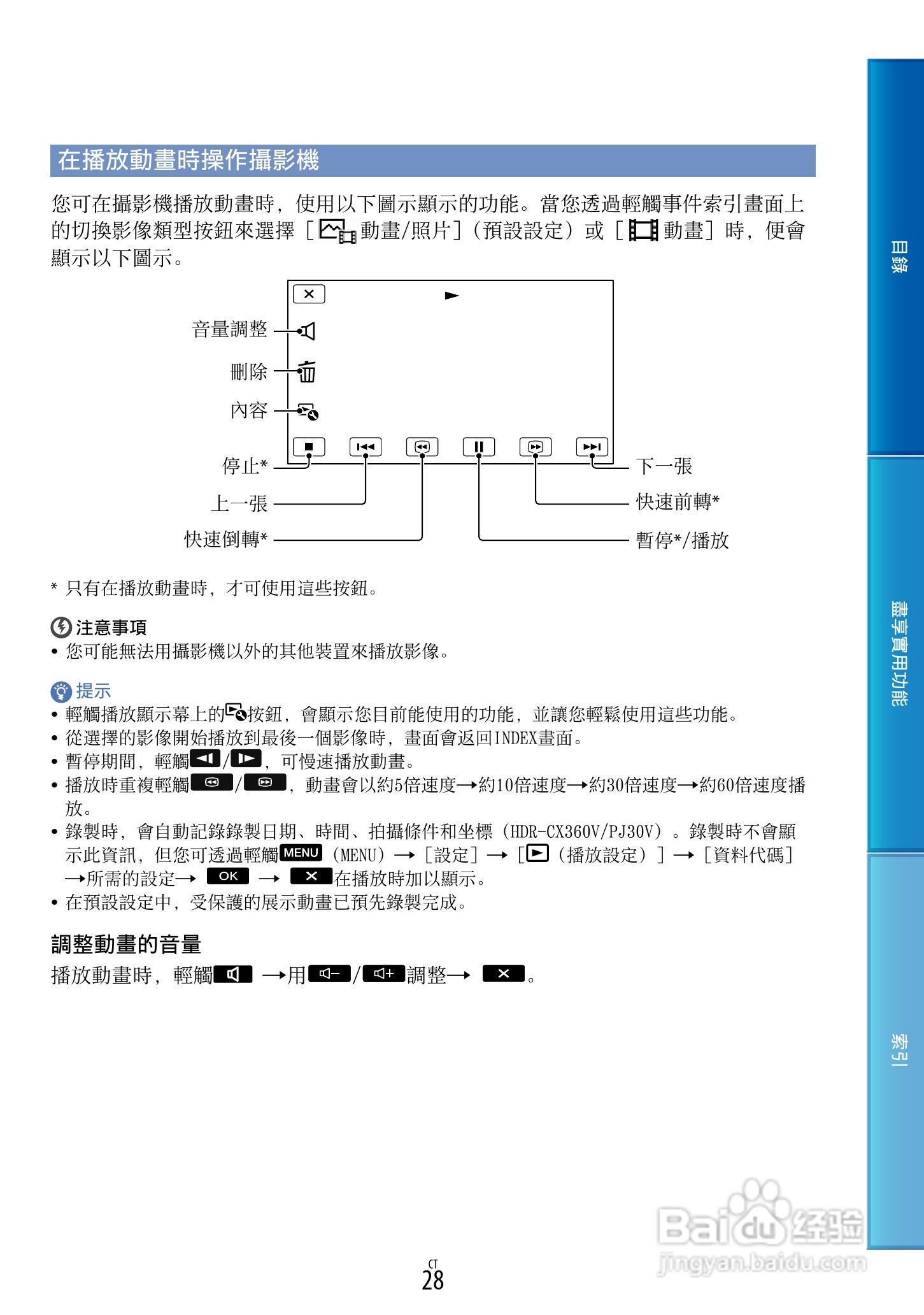 SONY HDR-CX360摄像机说明书:[3]