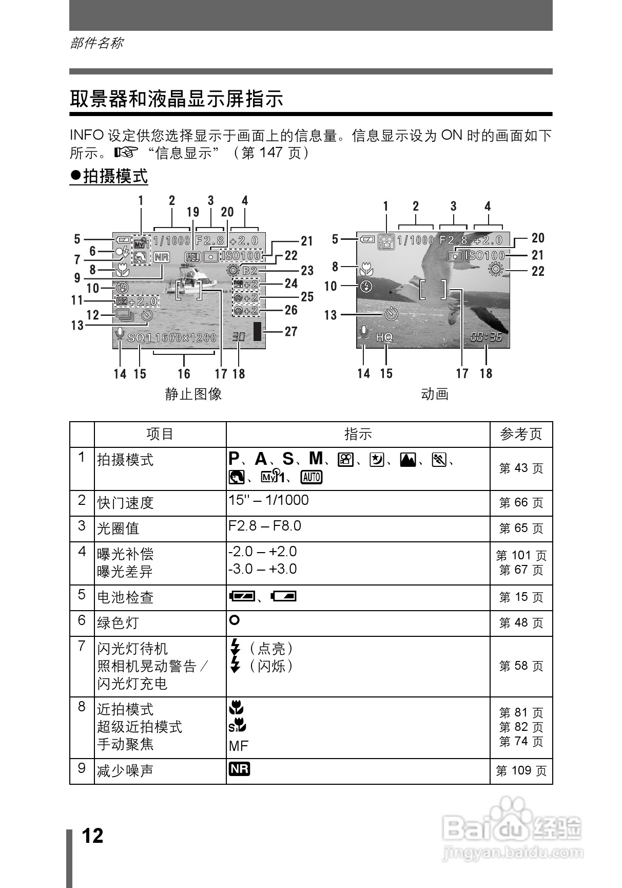 OLYMPUS CAMEDIA数码照相机C-760使用说明书:[2]
