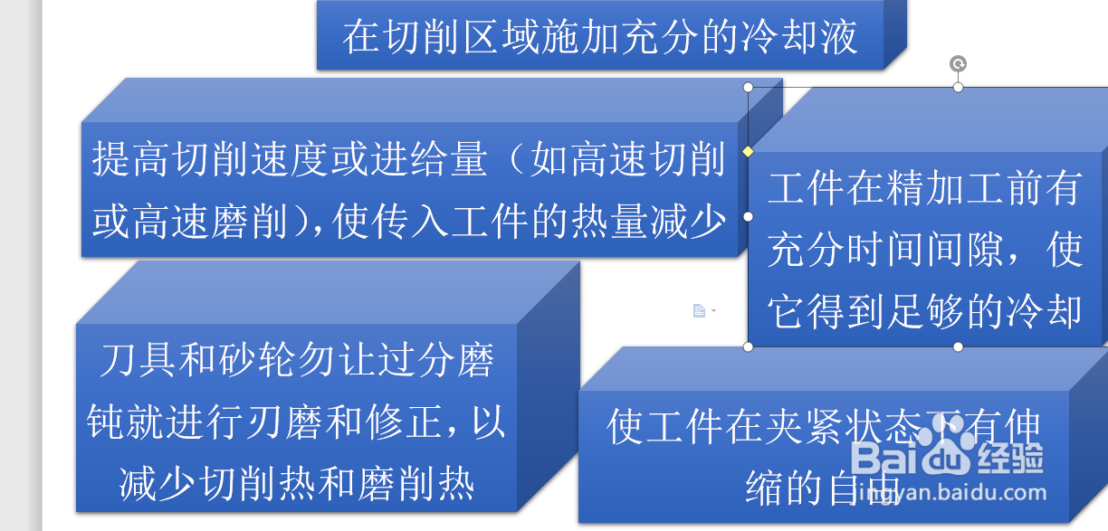 WPS归纳减少热变形对加工精度影响所采用的措施