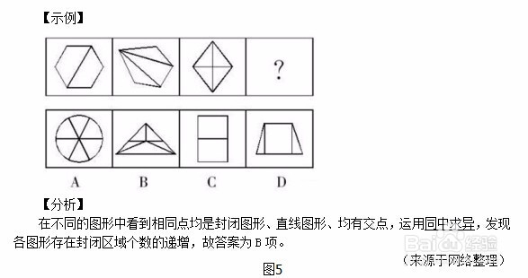 四川省考公务员考试行测求同求异法怎么运用