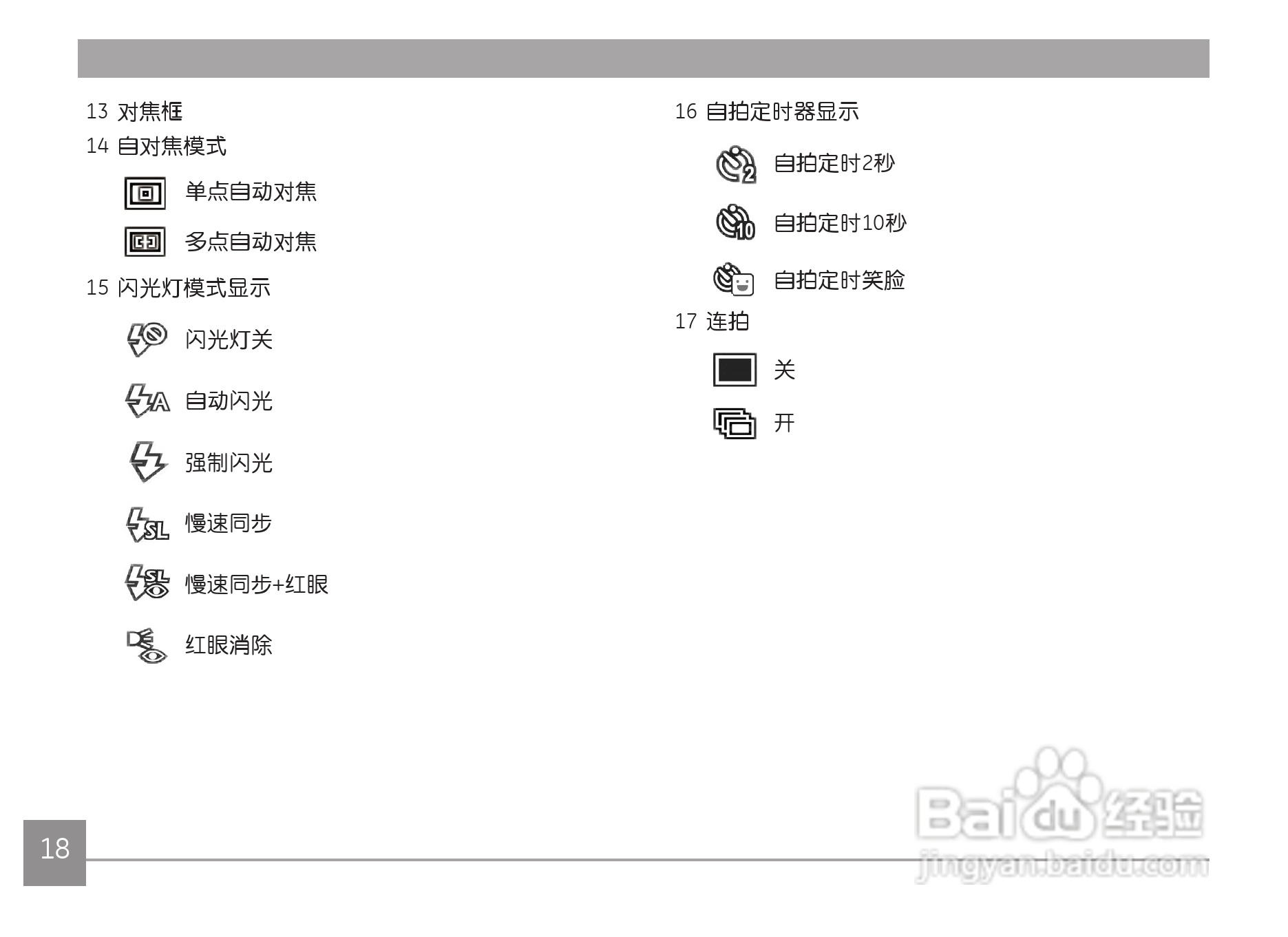 GE通用 C1440W数码相机说明书:[3]