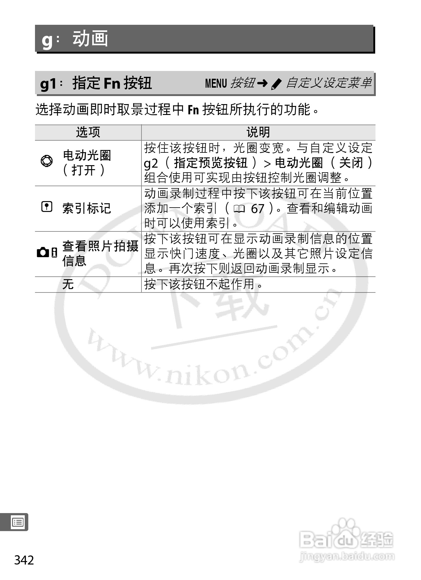 尼康D4数码相机使用说明书:[38]