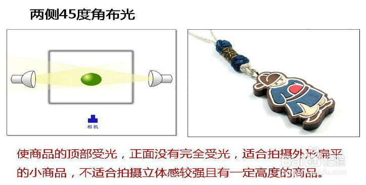 淘宝商品拍摄的布光方式有哪些
