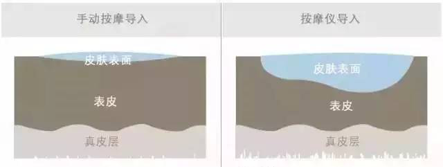2017年最实用的新加坡购物攻略，食住行全在这