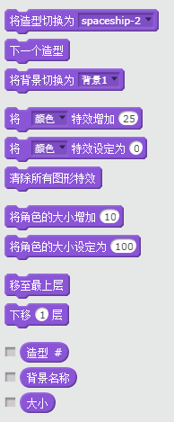 带你走进scratch③