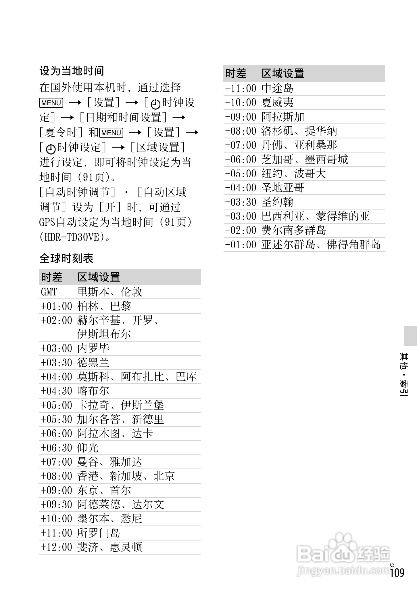 SONY索尼HDR-TD30VE数码摄像机说明书:[11]