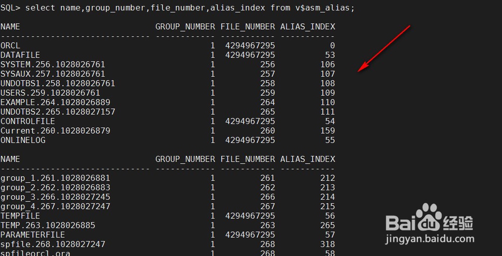 oracle12c数据库ASM实例常用视图