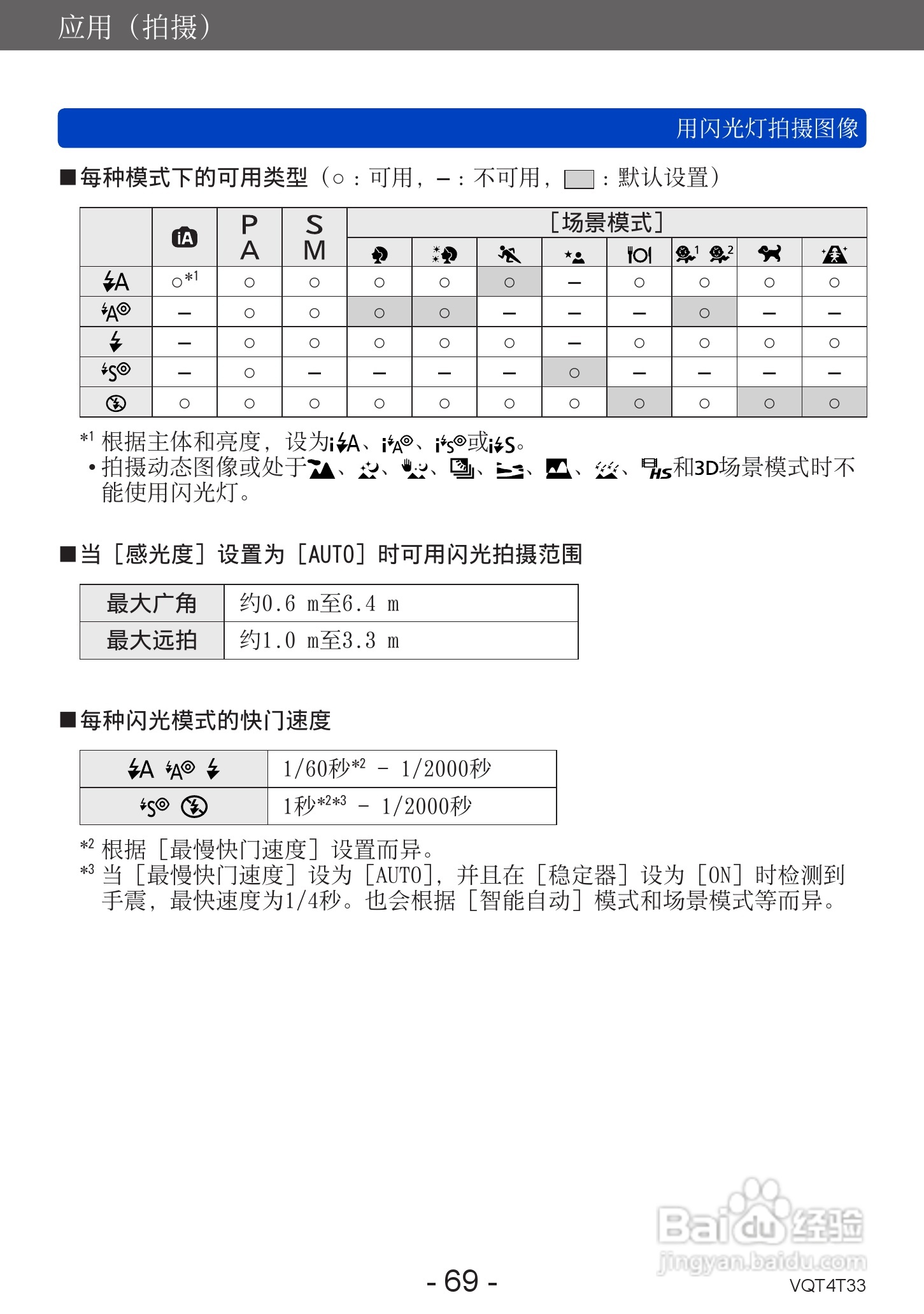 松下DMC-ZS30数码相机使用说明书:[7]