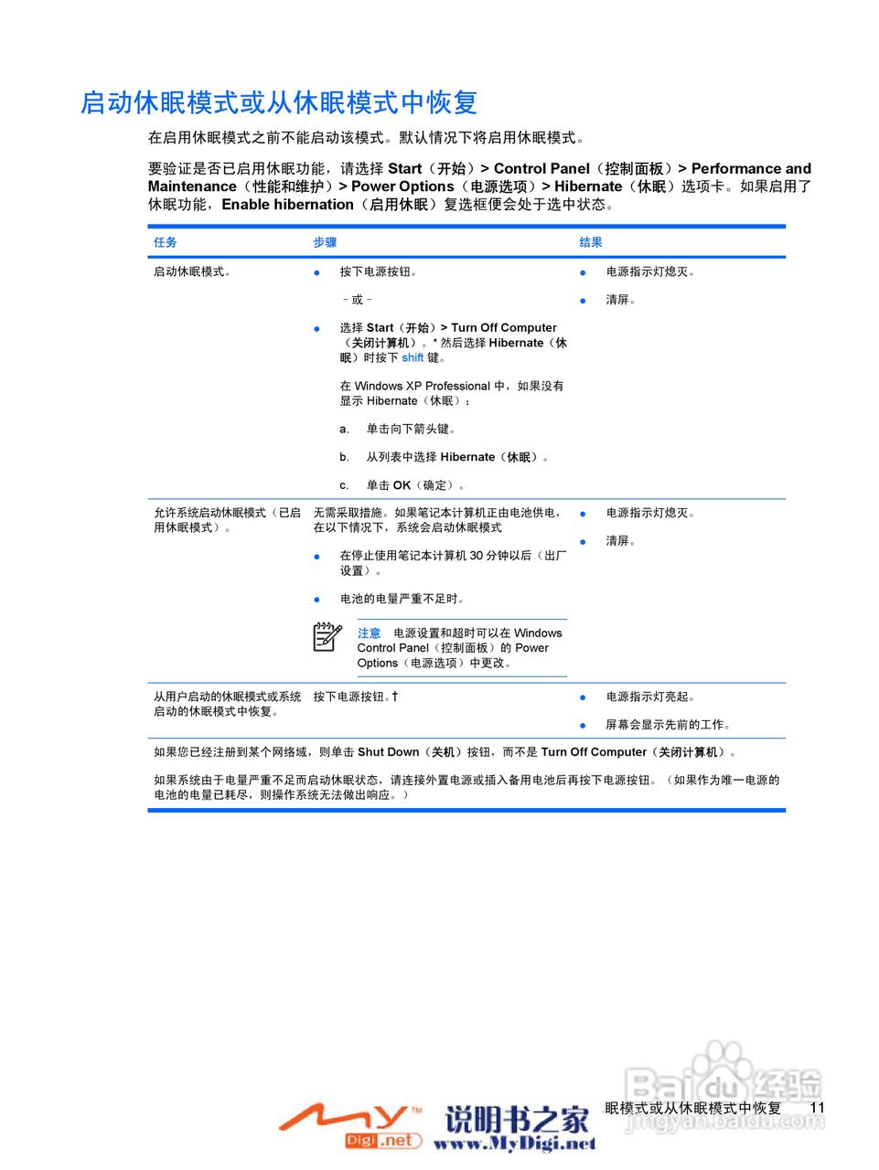 惠普V3000系列笔记本电脑使用说明书:[12]