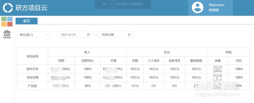 研方项目云(项目管理系统、绩效管理)使用