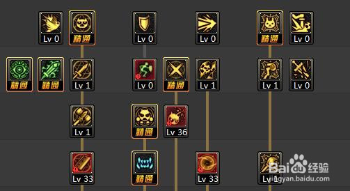 dnf525混沌魔灵加点?dnf5.25混沌魔灵最新改版?