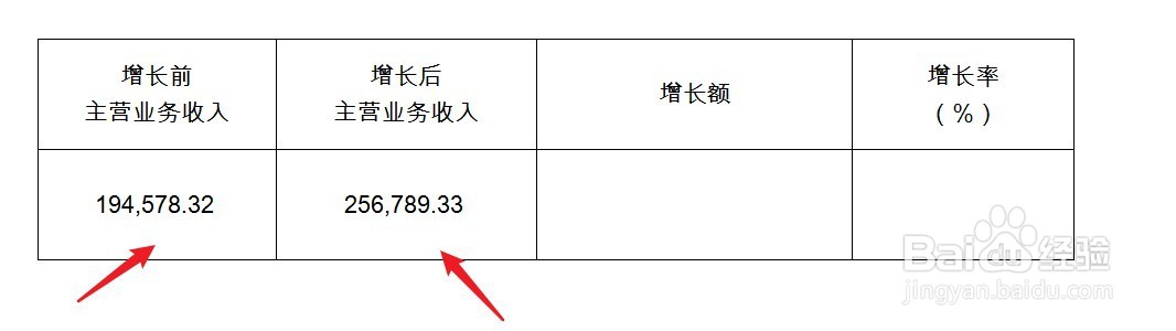 主营业务收入增长率怎么算