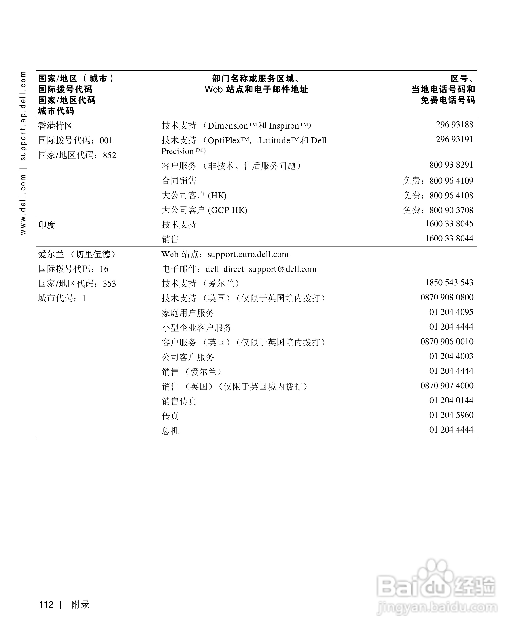 戴尔Inspiron 4150笔记本使用说明书:[12]