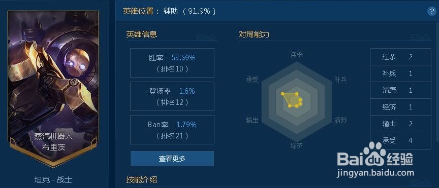 lol机器人怎么玩,lol机器人怎么出装