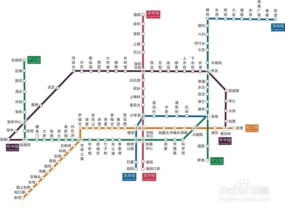 龙华文化广场至福田红树林游玩路线