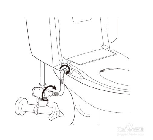 智能马桶盖卫洗丽的安装方法