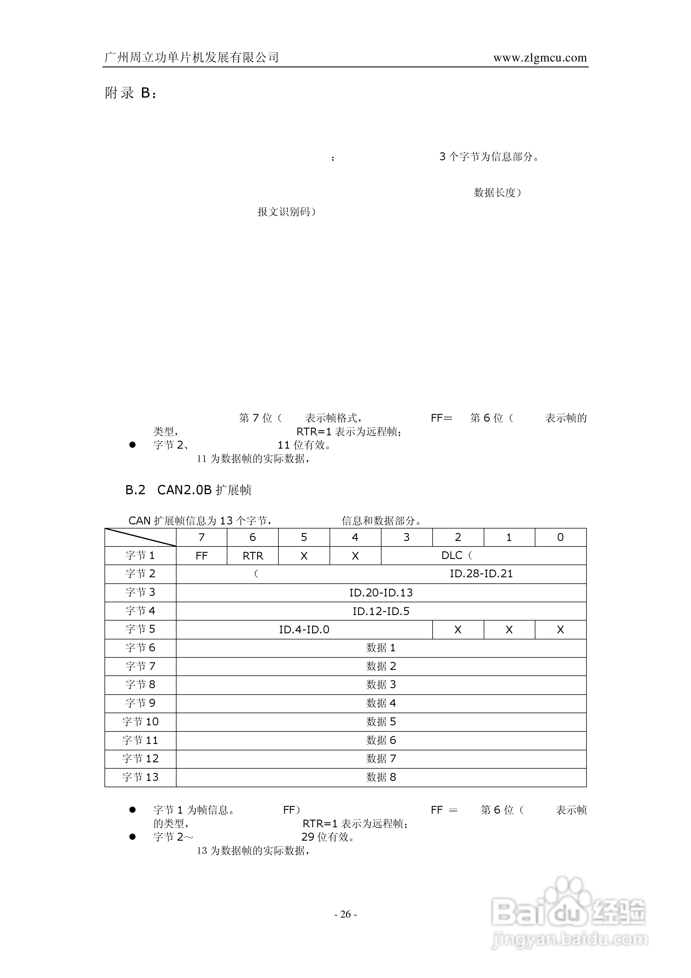 ISA-5420智能CAN接口卡用户手册V1.0:[3]