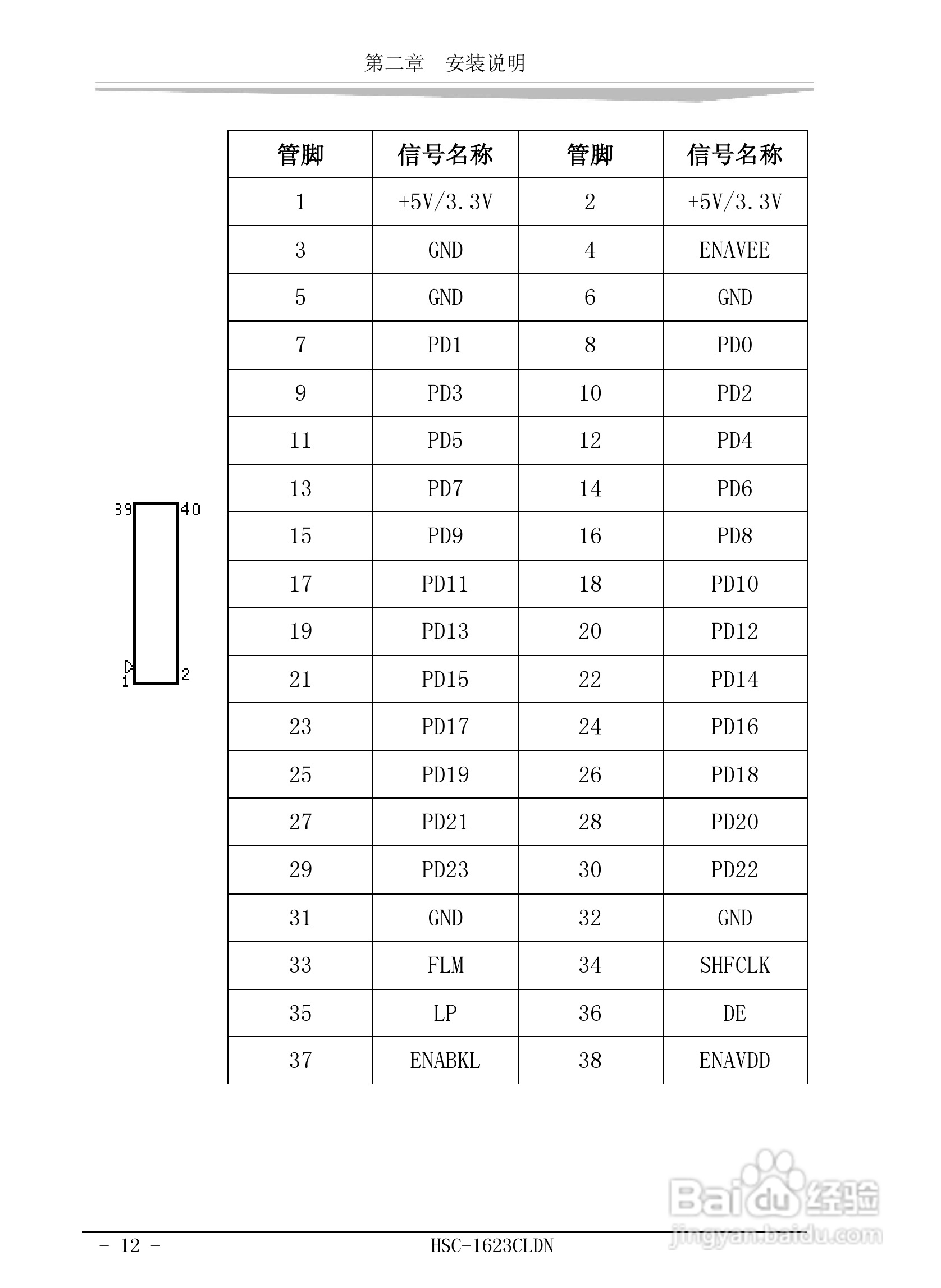 研祥HSC-1623CLDN工业级CPU板卡说明书:[2]
