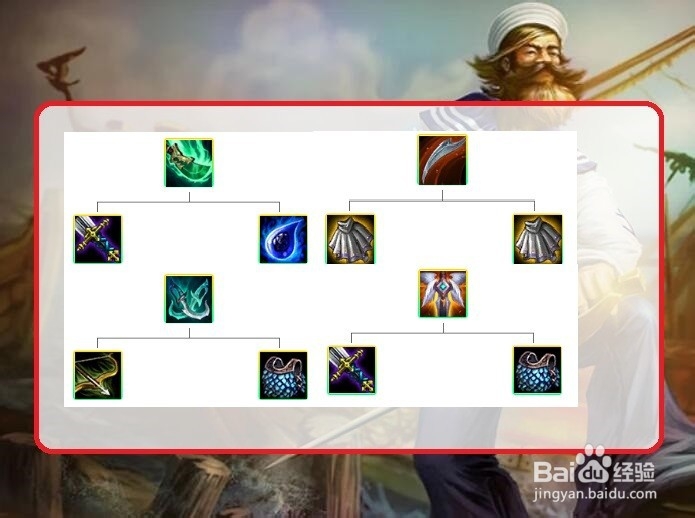 云顶之弈（高手攻略）船长什么属性，怎么出装