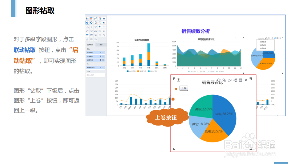 Tempo平台图形交互配置-联动钻取与链接操作指南