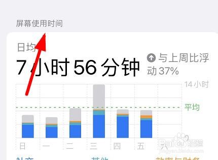iPhone13如何查看屏幕的使用时间