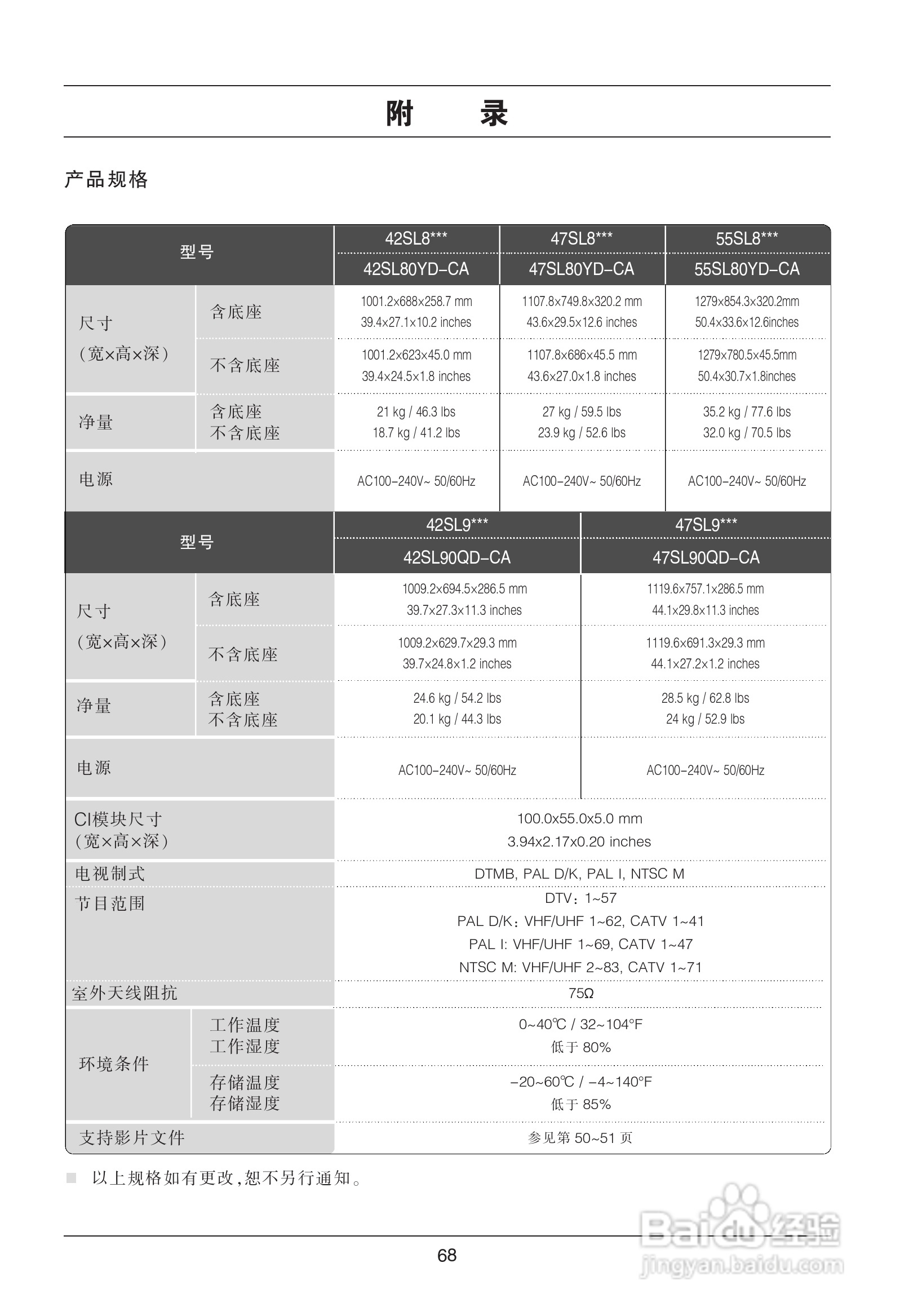 LG 47SL90QD液晶彩电使用说明书:[7]