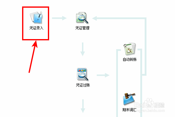 公司怎么记账报税