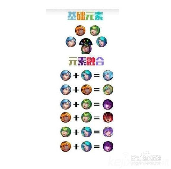 lol拉克丝终极皮肤暗怎么变