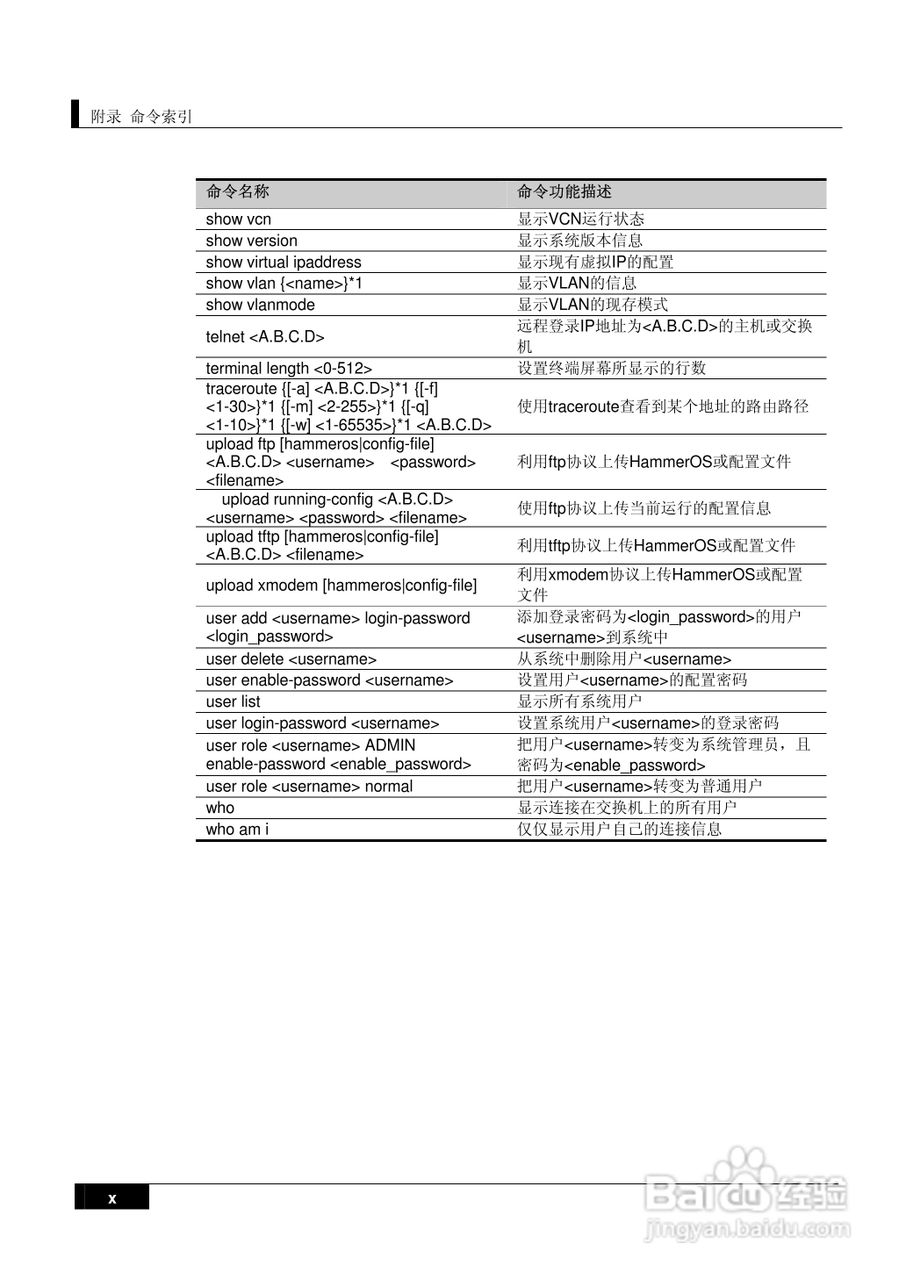 港湾网络交换机Hammer2E型说明书:[21]