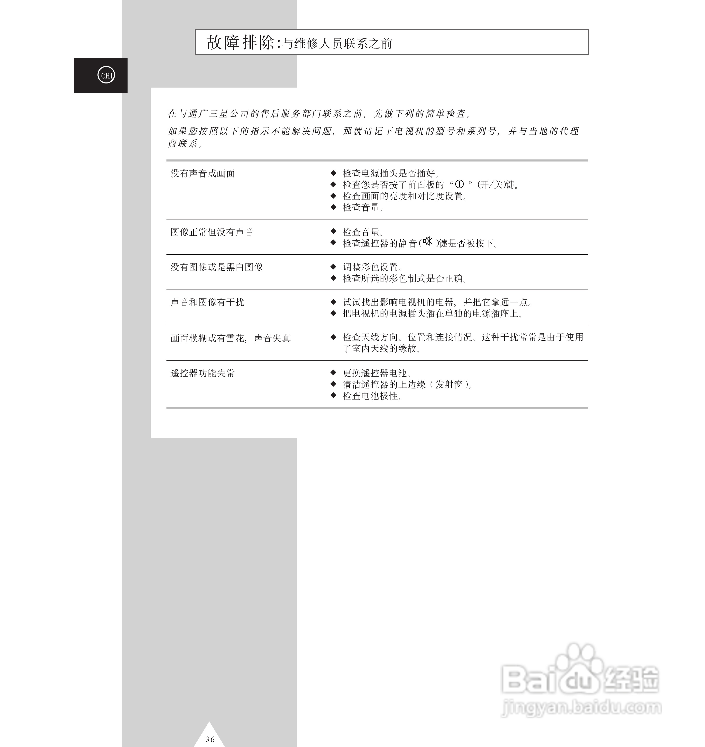 三星CS-29M16MA彩电使用说明书:[4]