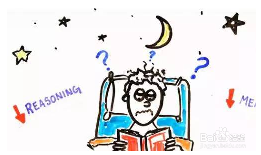 叫鱼学习五种科学的学习技巧