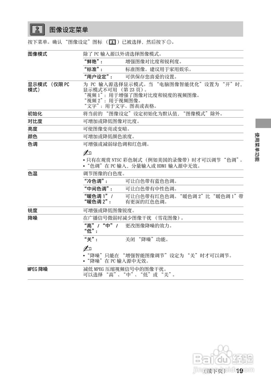 索尼KLV-40BX42x液晶彩电使用说明书:[2]