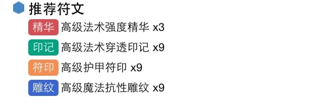 lol光辉女郎出装天赋、技能加点