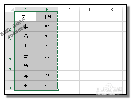 excel的照相机在哪里?怎样使用照相机功能?