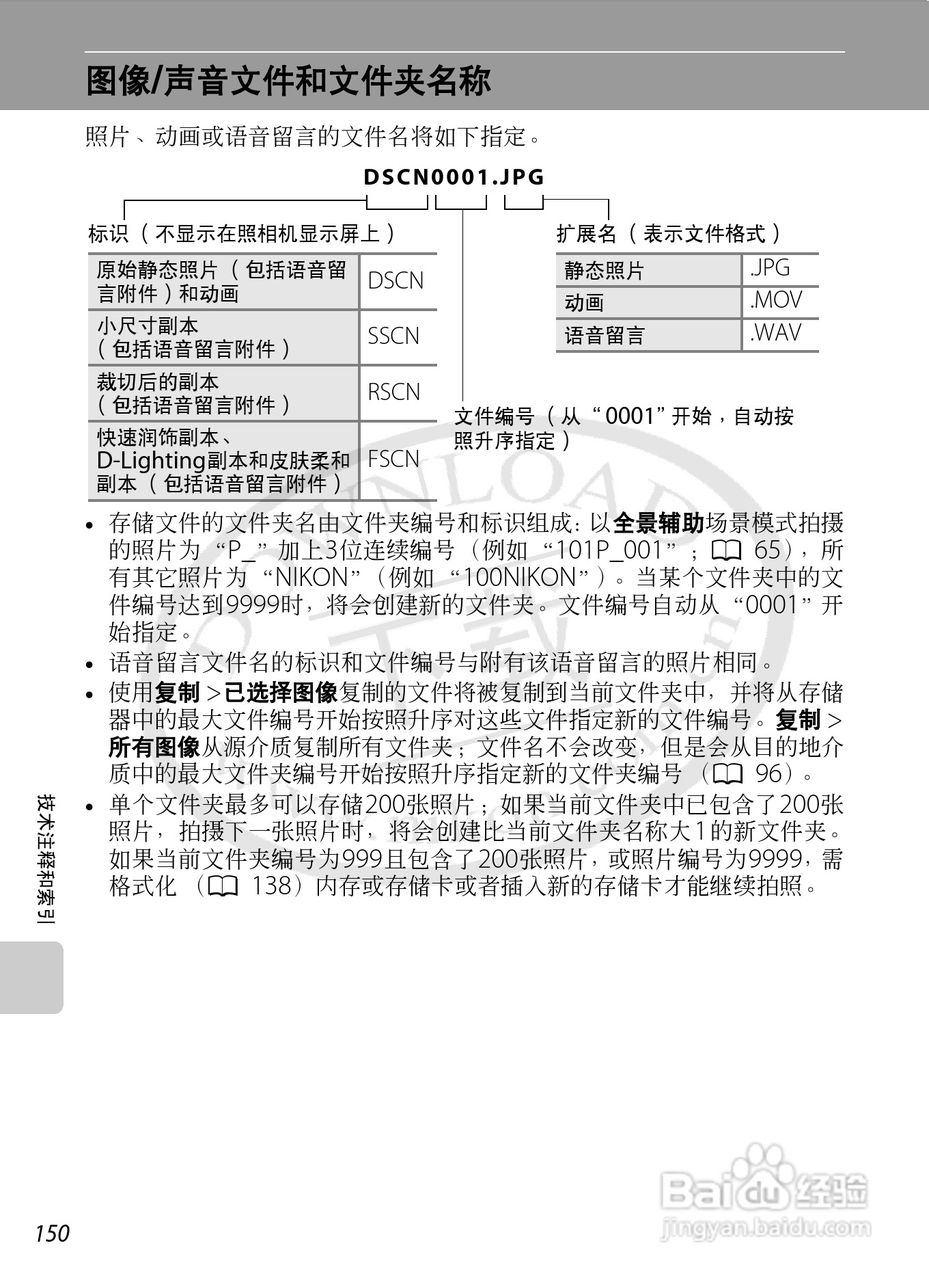尼康S8000数码相机使用说明书:[17]