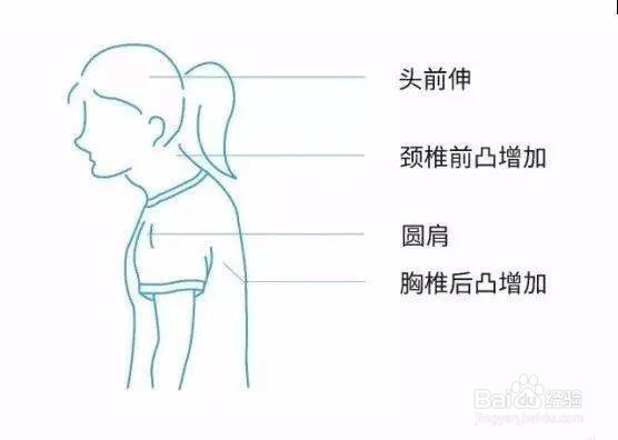 睡觉前玩手机有什么危害