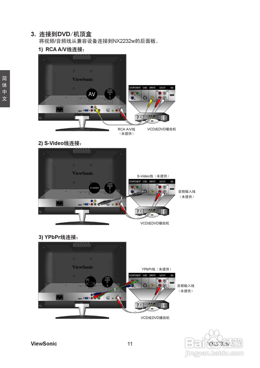 ViewSonic优派NX2232w电视机说明书:[2]