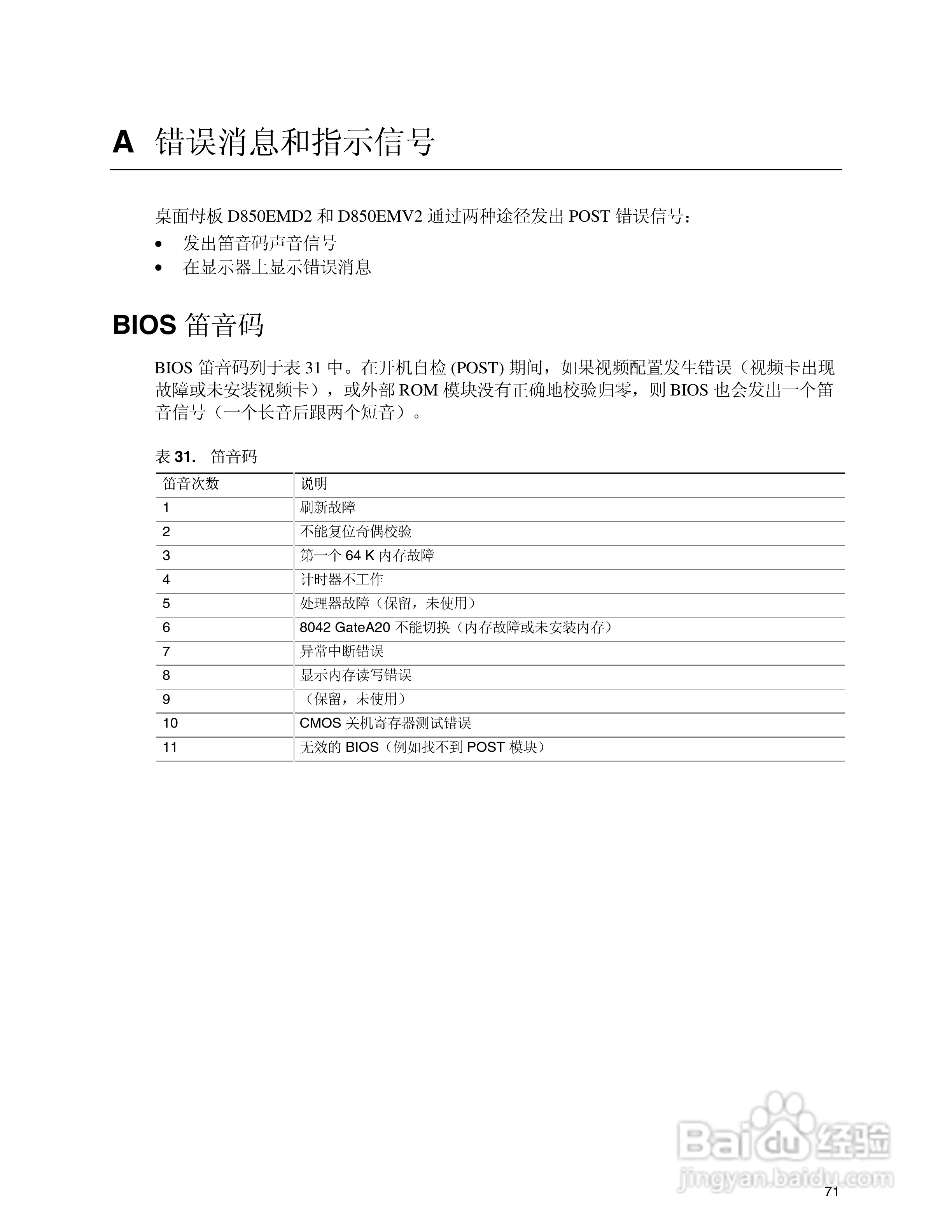 Intel D850EMV2主板说明书:[8]