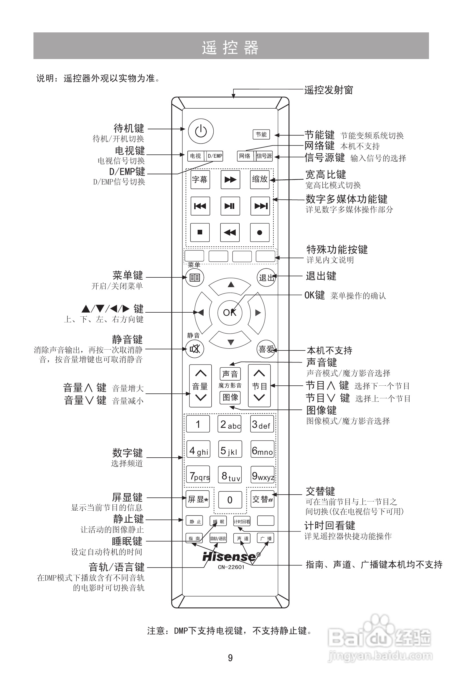 海信TLM42E01G液晶彩电使用说明书:[1]