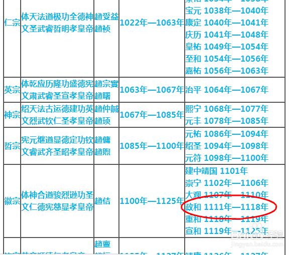 怎么鉴定字是哪一年写的