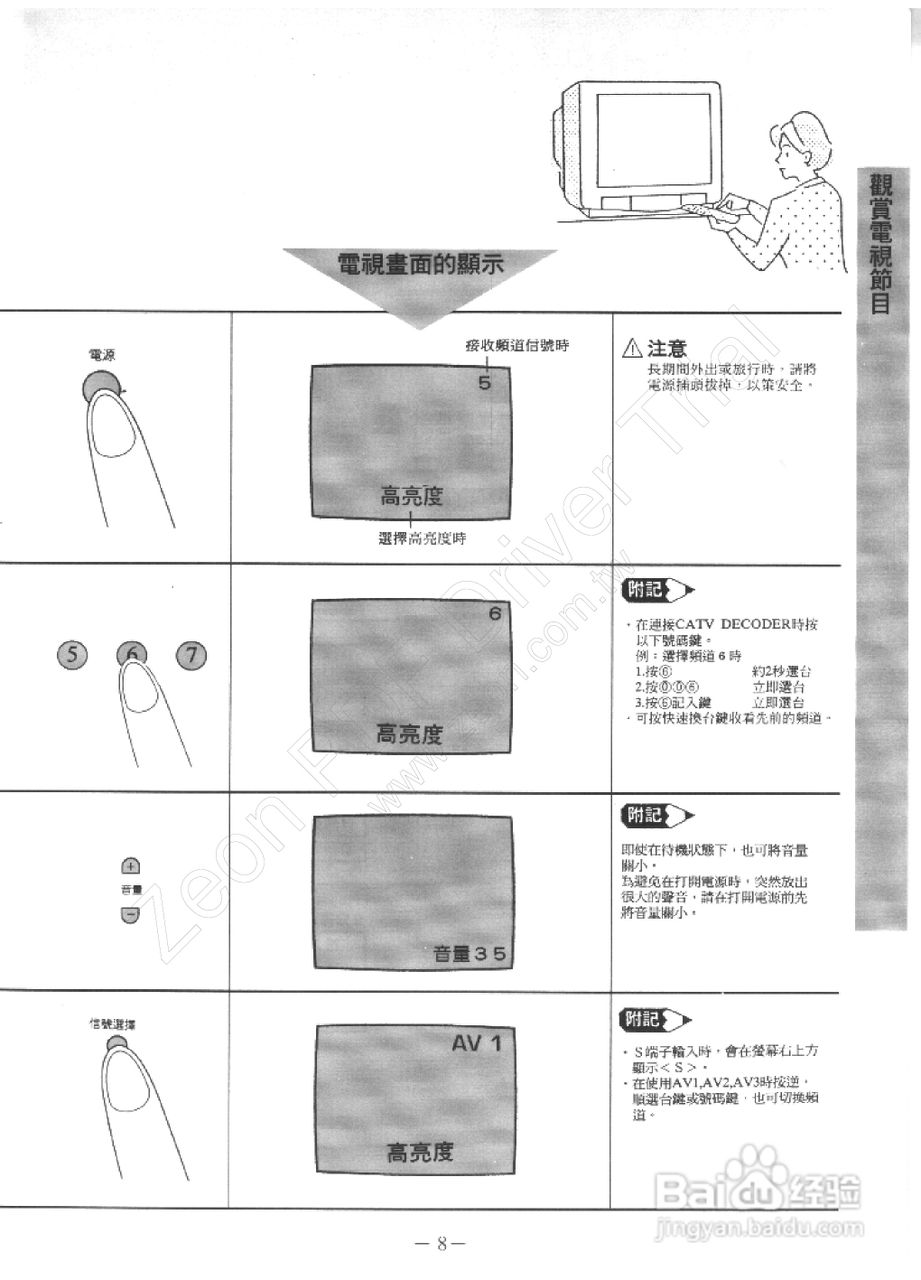 歌林CT-29FV1型电视机使用说明书:[1]