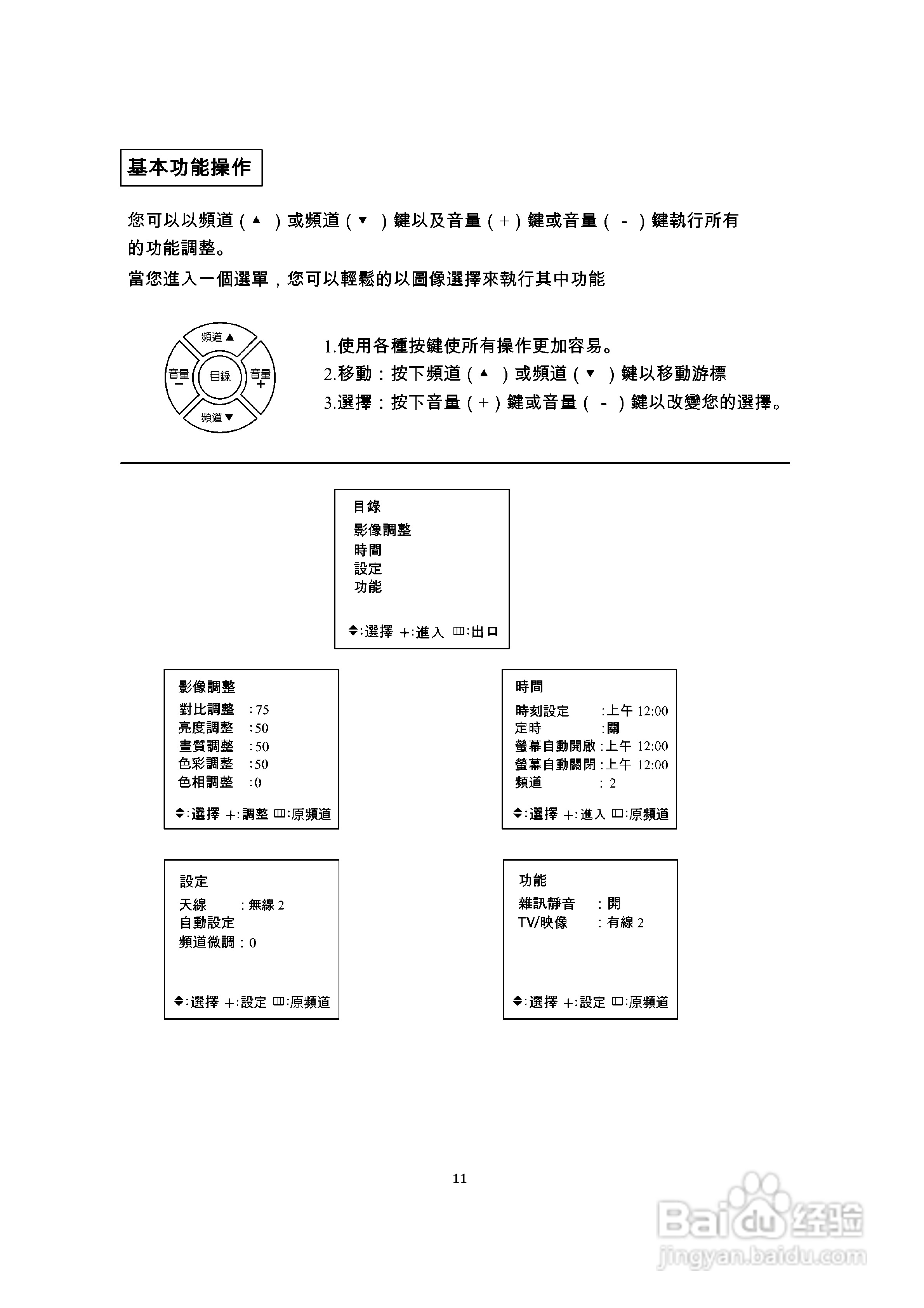 歌林CT-14K彩色型电视机说明书:[2]