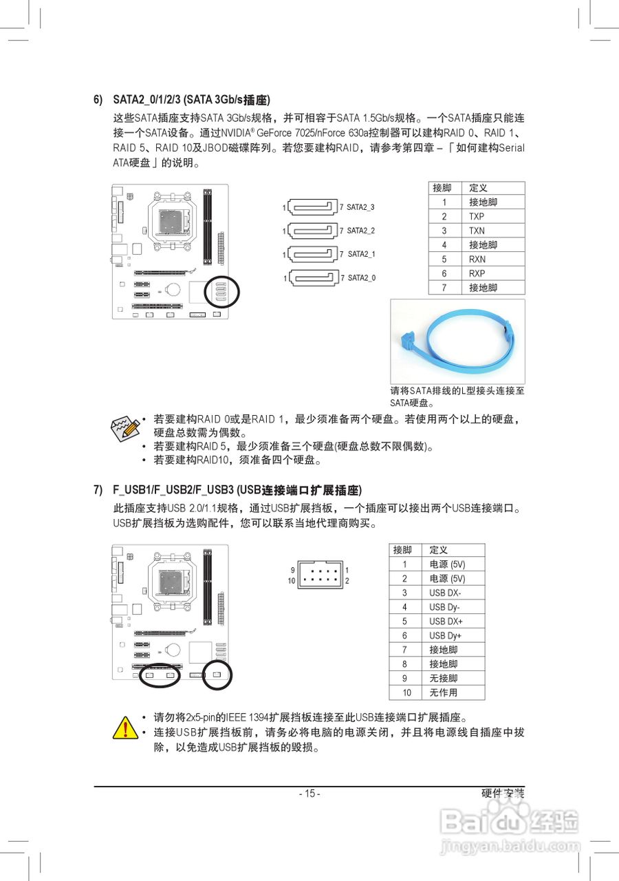 技嘉GA-M68MT-D3P（rev.3.0）主板说明书:[2]