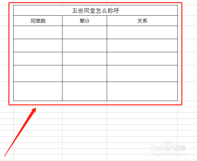 五代同堂老奶奶怎么称呼