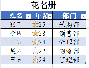 怎样调整excel电子表格样式