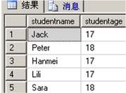 SQL语言练习：[1]单表查询