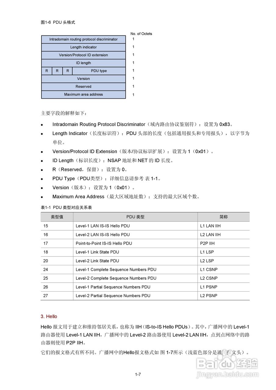 H3C SR6600路由器用户手册:[53]