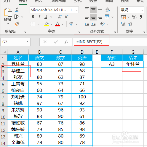INDIRECT函数的用法
