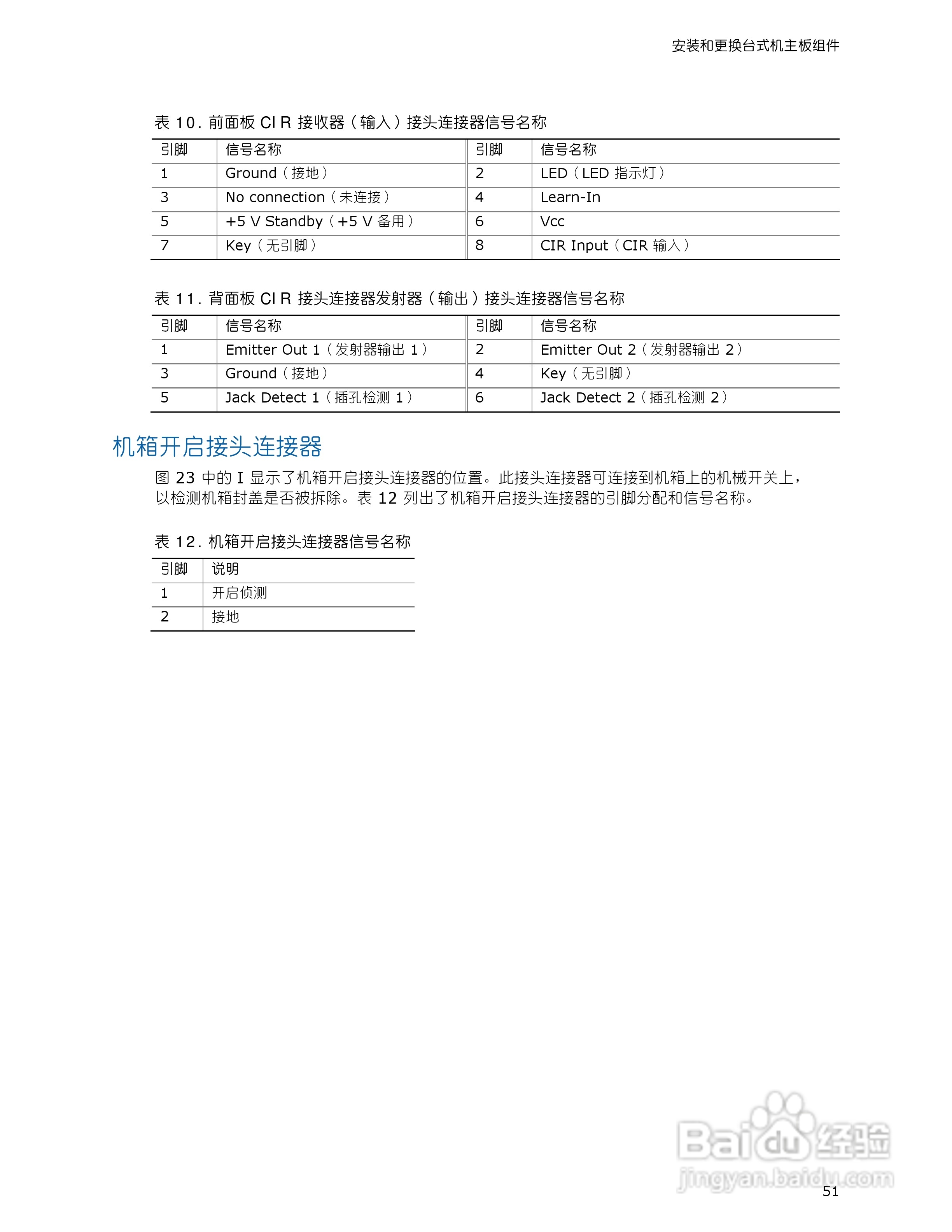 英特尔D5400XS型主板说明书:[6]